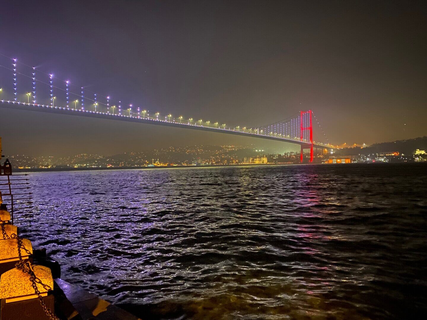 places to visit in the evening in istanbul